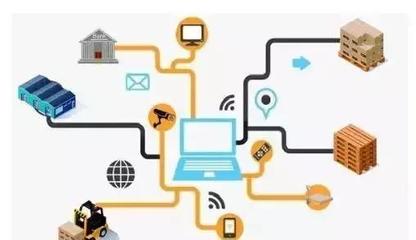 物联网 让万物开口说话的神奇网络