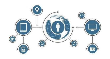 万亿物联网产业脱虚向实，风口上的实达先发实至